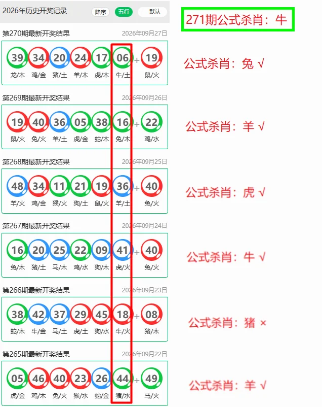 凤凰论坛对照板