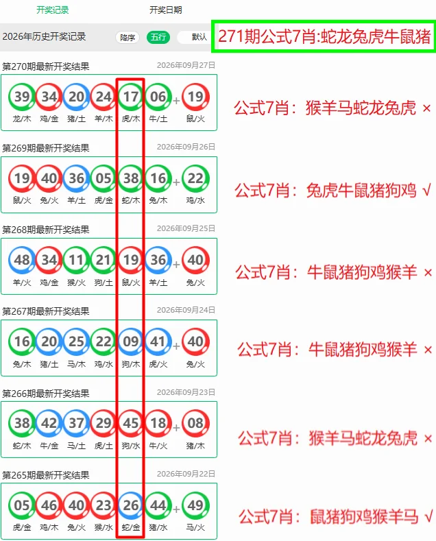凤凰论坛热帖附图