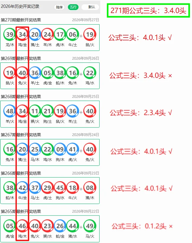 凤凰论坛往期板